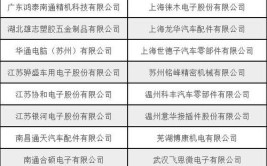 盖世汽车携手华夏幸福共同举办采购项目对接会！(盖世汽车华夏对接采购)