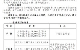 黑龙江工商学院艺术类学费多少钱一年