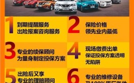 中国人保携手乐清华泰汽车“金秋续保团购会”(续保团购华泰金秋人保)