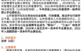 考研2021新增专业及学院汇总相对好考