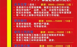 宝山企业装修招聘,打造品质空间，汇聚行业精英