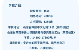 青岛农业大学海都学院有哪些院系?