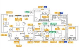 看完小白秒变专家！(装修水电看完布局最全)