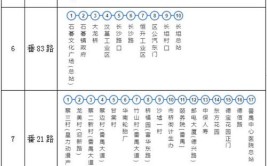 温州火车南站至瓯北城市巴士拟于本月30日开通(巴士南站永嘉火车城市)