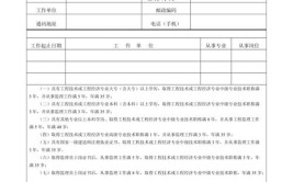 监理工程师本科毕业几年可以考 报名需要什么材料