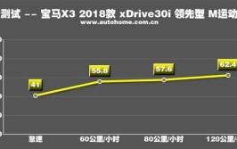 2023年度江苏省盐城市汽车轮胎产品质量监督抽查分析报告(轮胎生产企业轿车汽车轮胎检验)