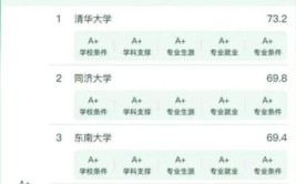 48岁预算员顶着38度高温下工地到底值不值