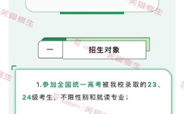 多少分能被安徽医学高等专科学校录取