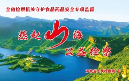 燕赵山海·公益检察 | 以公益诉讼守护美丽邯郸②——汽车维修惹的祸(汽修山区喷涂检察甲苯)