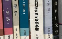 中国矿业大学(北京)2021年考研610体育学专业基础综合参考书目