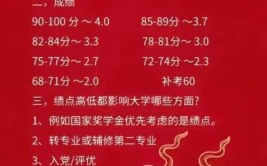 2024年绩点3.8是什么水平