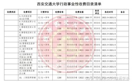 西安电大学费多少钱