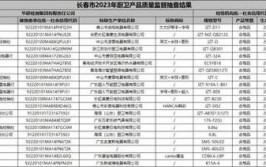 山西省市场监管局通报电子电器产品专项抽查结果(不合格绝缘抽检项目电热毯)