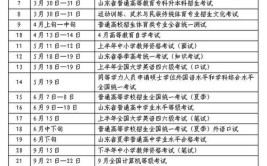 2024山东健康管理师考试时间