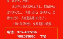 招聘170人，快来看看有没有适合你的？(薪酬生产工艺负责优先)