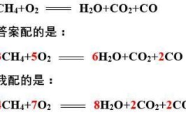 甲烷燃烧属于什么反应类型