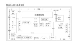 建筑施工图都有什么图 建筑图包括总平面图