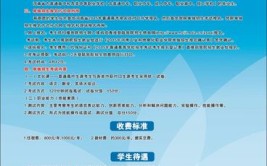 河南化工职业学院2015年招生章程