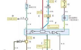 丰田塞那SIENNA 汉腾X5 理想ONE 斯巴鲁 力狮Legacy 维修手册电路图(丰田电路图维修理想手册)