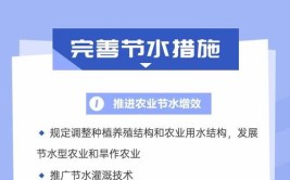 赞！沅陵县水利局节水机关建设获国家级殊荣(节水水利局用水机关建设)