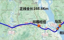 在孟加拉国首都达卡修高速(项目标准高速公路的是铁路线)