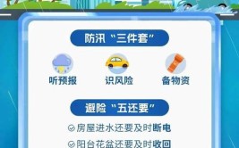 下立交积水怎么办？防汛防台，上海这样做(立交积水防汛进水这样做)