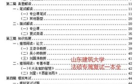 华研法硕2024山东建筑大学招生简章非法学15人法学22人