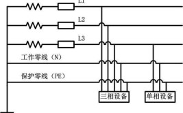 电机三相不平衡的原因-如何解决不平衡的问题？（安科瑞 任心怡）(不平衡绕组电动机相电压电机)