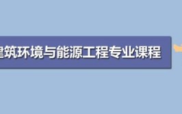 农业建筑环境与能源工程是学什么的