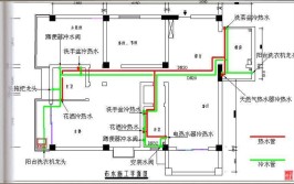 老房水电线路的9个隐患与解决方案(隐患老房解决方案线路水电)