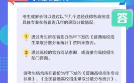 想寻找什么？(填报志愿专业高考考生)