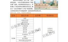 郑州大学2021年高校专项计划招生简章