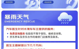 京东养车“汽车医生”针对暴雨上线紧急救援及免费咨询服务 超130家北京京东养车门店为车主保驾护航！(京东车主养车救援暴雨)