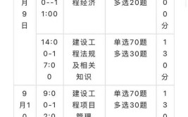 新疆2023年一建报名时间是什么时候