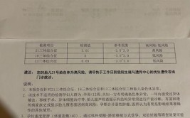 21号染色体高风险原因是什么