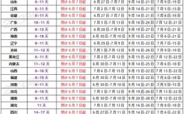 秋日生活打卡季 2024年一级建造师考试还有十一天