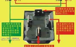 卡面来打(触点维修都是喇叭都行)