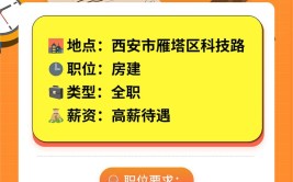 建筑英才网项目建设稳步推进 专业人才招聘进行时