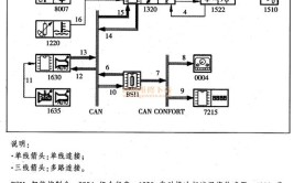 「混动知识」电动汽车冷却系统常见故障的诊断与排除(冷却冷却液电机系统水泵)