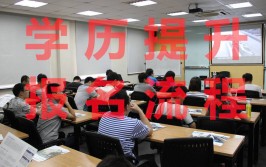 南通理工学院汽车服务工程五年制专转本培训高通过率保障(英语考生五年制专转本专业课)