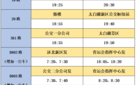 微山汽车站部分客运线路发车时间调整(齐鲁汽车站记者齐鲁晚报雨雪)