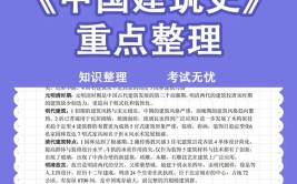 中国建筑史复习资料汇总版