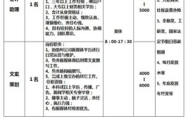 五险一金齐全、有宿舍饭堂！大批里水优质企业招聘火热进行中→(薪资以上学历面议优先工作经验)