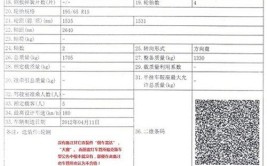 新车上不了牌 4S店称资金短缺合格证被抵押(合格证长征资金抵押买了)