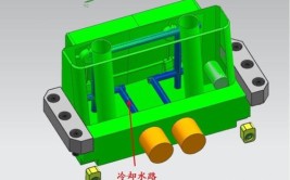 5件应该避免的事，汽车产品成型工艺与模具设计方法(成型模具设计滑块汽车产品错误)