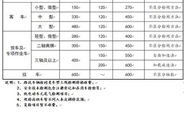 公示！刚刚发布！与所有江阴车主有关(车检机动车公示检测车主)