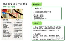 公务员进修可以报名在职研究生考试吗？