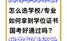 五月同等学力毕业后是硕士研究生学历吗