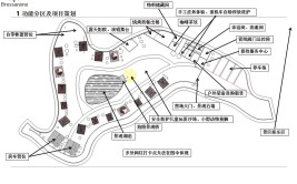 中机院基于生态理念的山地型露营基地规划步骤及三大策略