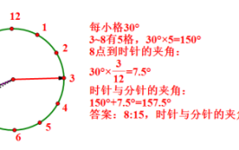 时针和分针的夹角怎么计算?